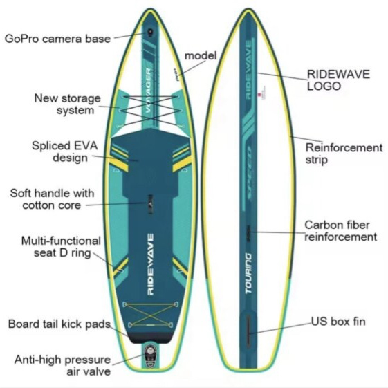 RIDEWAWE VOYAGER Touring Paddleboard 10'6" GREEN