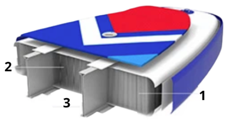 Paddleboard RIDEWAWE Conqueror C14 pro 4 osoby