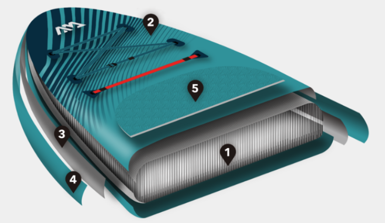 Paddleboard AQUA MARINA Vapor