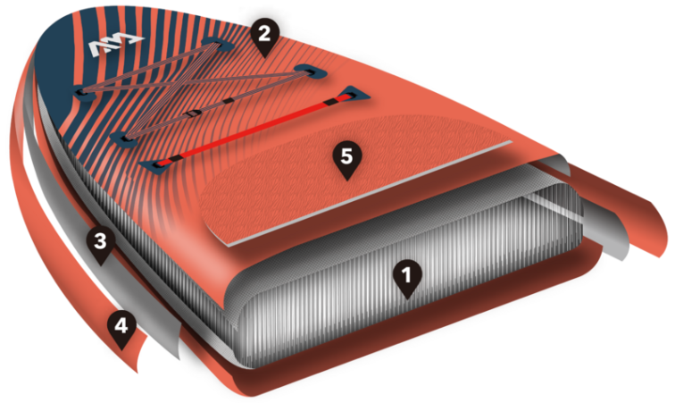 Paddleboard AQUA MARINA Monster 12.0