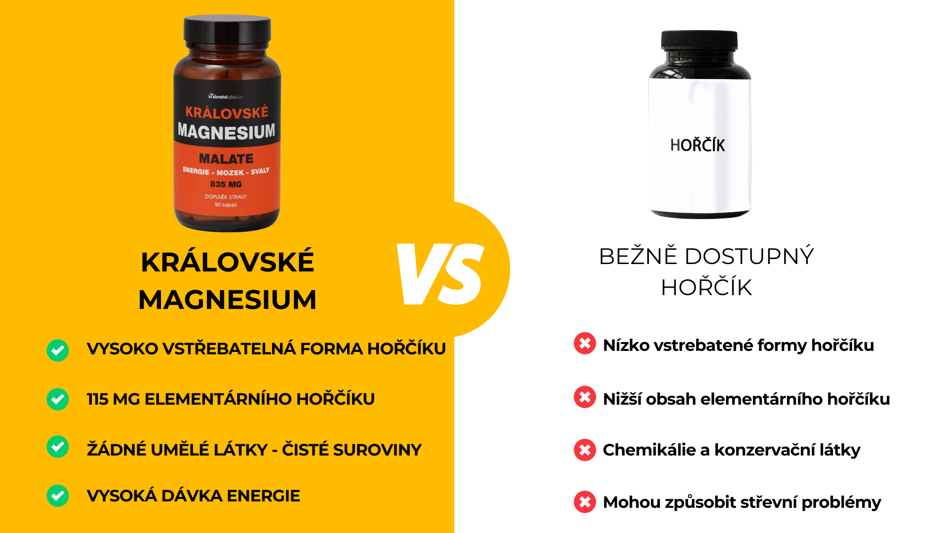 Královské Magnesium Malate 1000 mg, 90 kapslí