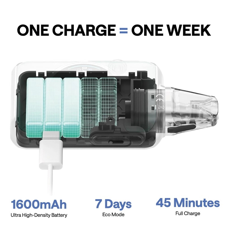 OXVA XLIM SQ PRO 2 Pod Kit