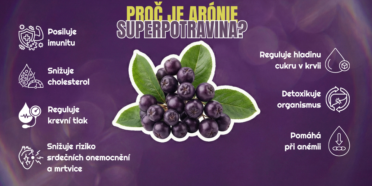 Měsíční balení pro podporu imunity 100 % BIO šťáva z arónie - černý jeřáb, Demeter, 4 x 750 ml