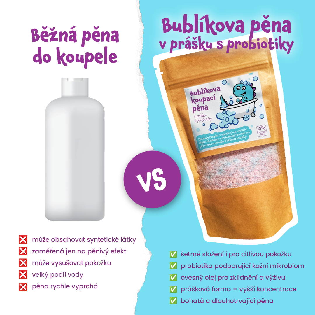 Bublíkova koupací pěna v prášku s probiotiky 160 g