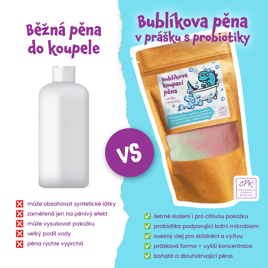 Výhodné duo Probiotická koupel - Bublíkovy šumivé kostky a Bublíkova pěna v prášku