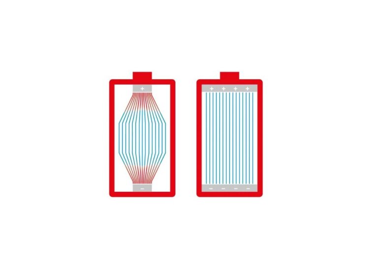 FLEX P-Set 18-88 XT CA2 - Tabless sada 2x akumulátor + rychlonaíječka (18 V | 8,0 Ah)