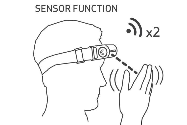 Scangrip I-MATCH 4 Headlamp - detailingová čelovka