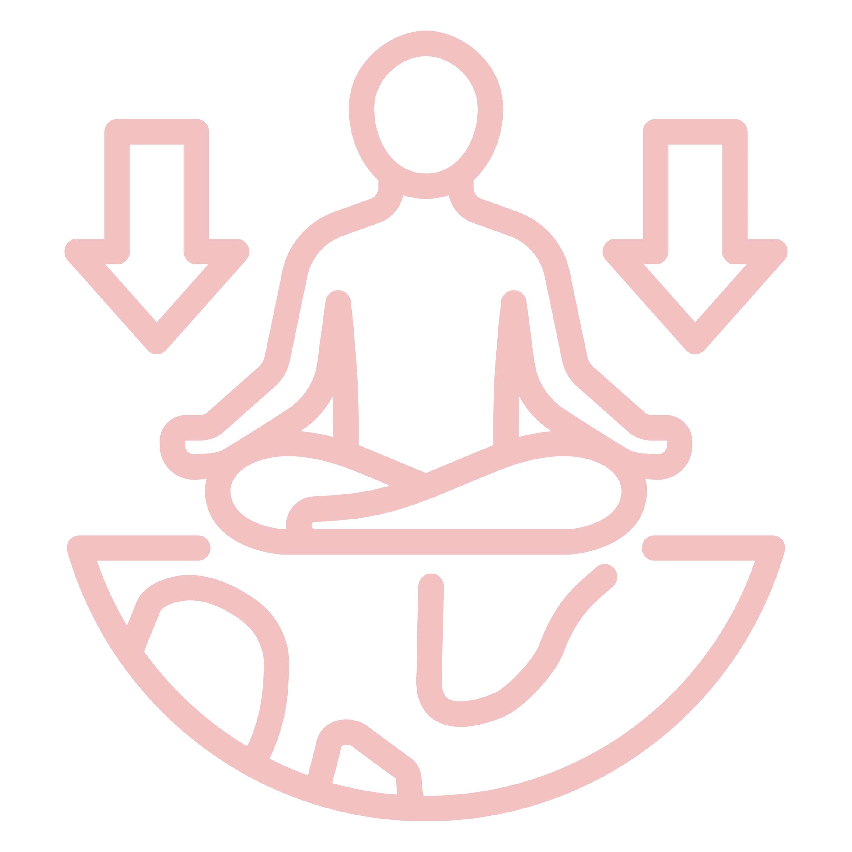 Vata balance, 50 tablet, Maharishi Ayurveda