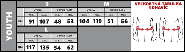 Hokejové nohavice Bauer S23SUPREME MACH YOUTH