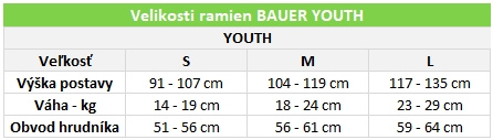 Hokejové chrániče ramien BAUER S23 SUPREME MACH Youth