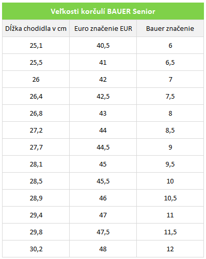 Korčule BAUER S23 X SENIOR - Kvalita a výkon