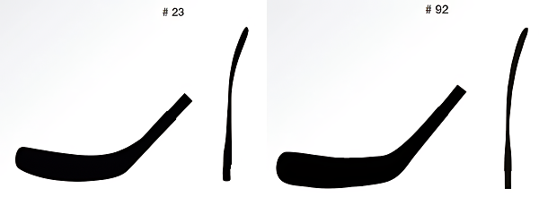 Hokejka FISCHER W250 Senior hokejbal