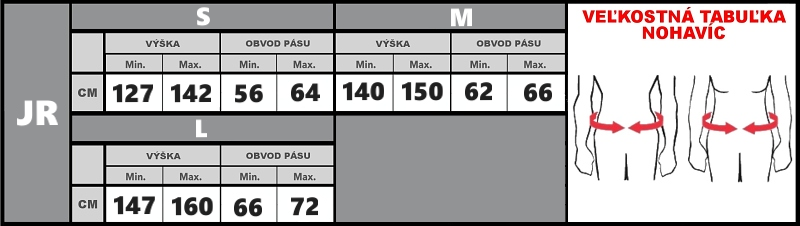 Hokejové nohavice BAUER S24 PERFORMANCE JUNIOR