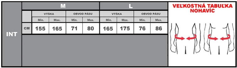 Hokejové nohavice BAUER S24 PRO INTERMEDIATE