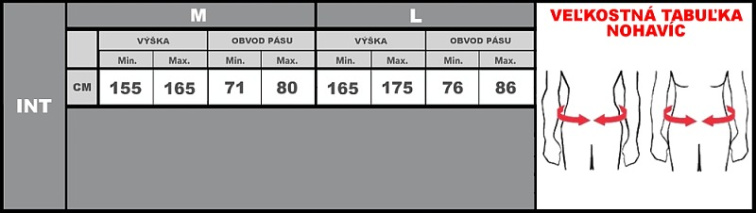 Hokejové nohavice BAUER S25 FLYLITE INTERMEDIATE