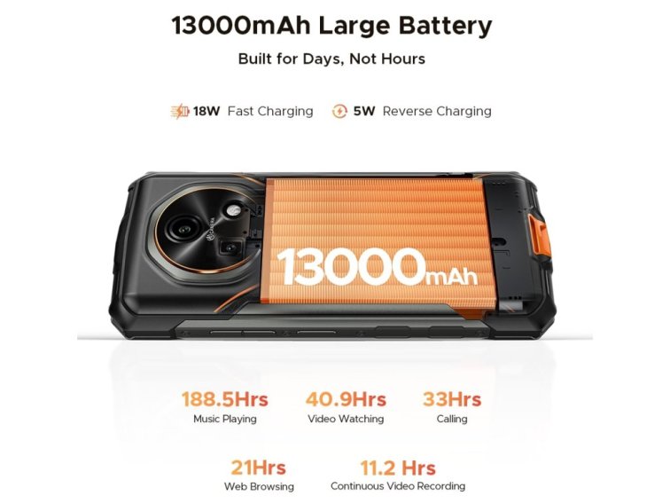 Doogee Fire 7