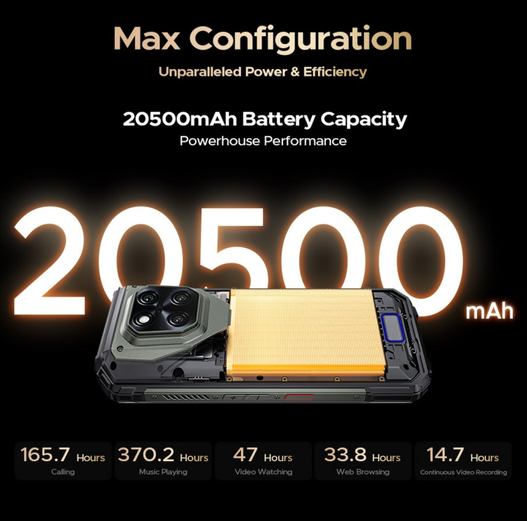 Doogee V Max Play