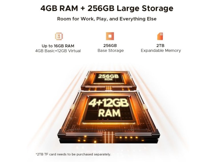 Doogee Fire 7