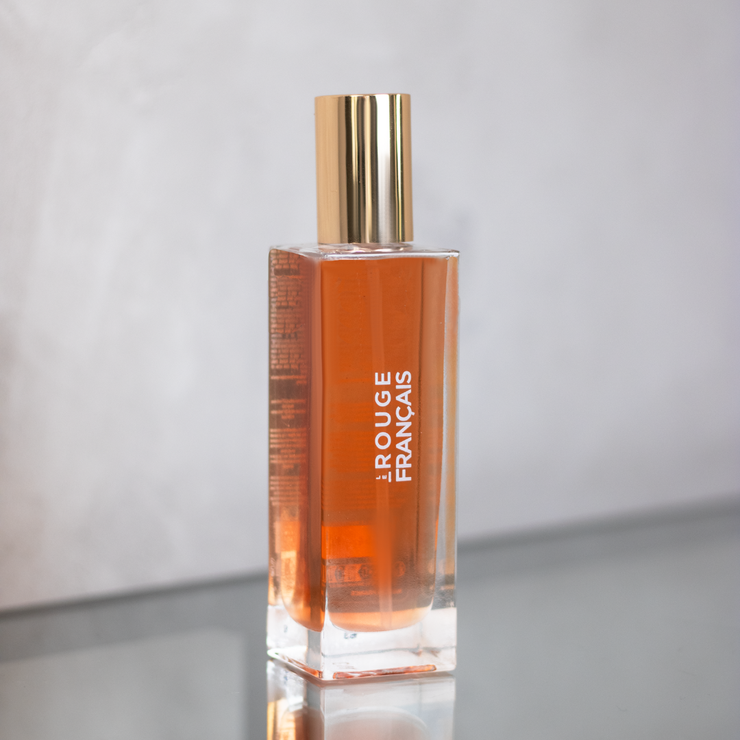 Back to me: skincare