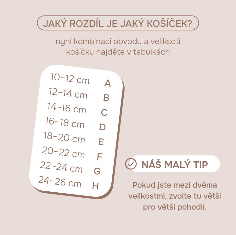 Jak zvolit správnou velikost podprsenky? 02