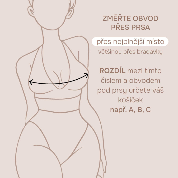 Jak zvolit správnou velikost podprsenky? 02