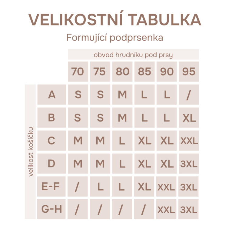 Velikostní tabulky - podprsenka tvarujíci záda