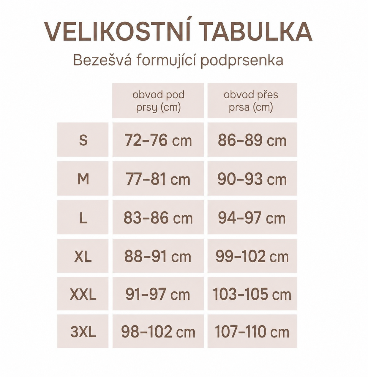 velikostní tabulka - podprsenka se širokými ramínky