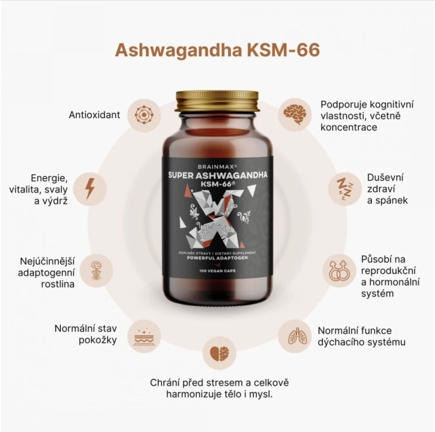 BrainMax Super Ashwagandha extrakt KSM-66, 100 rostlinných kapslí