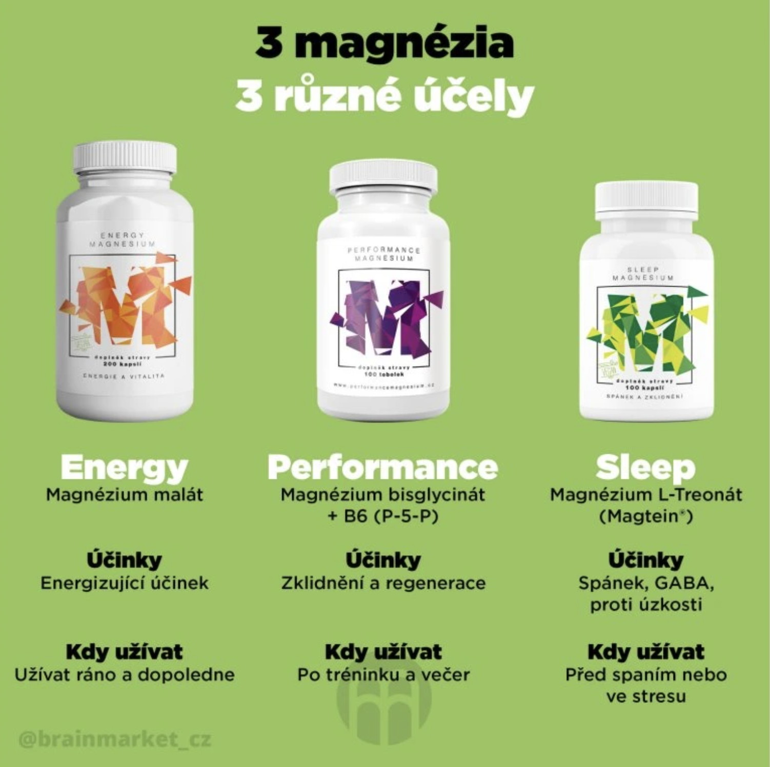 BrainMax Performance Magnesium + Vitamín B6 1000 mg, 100 kapslí