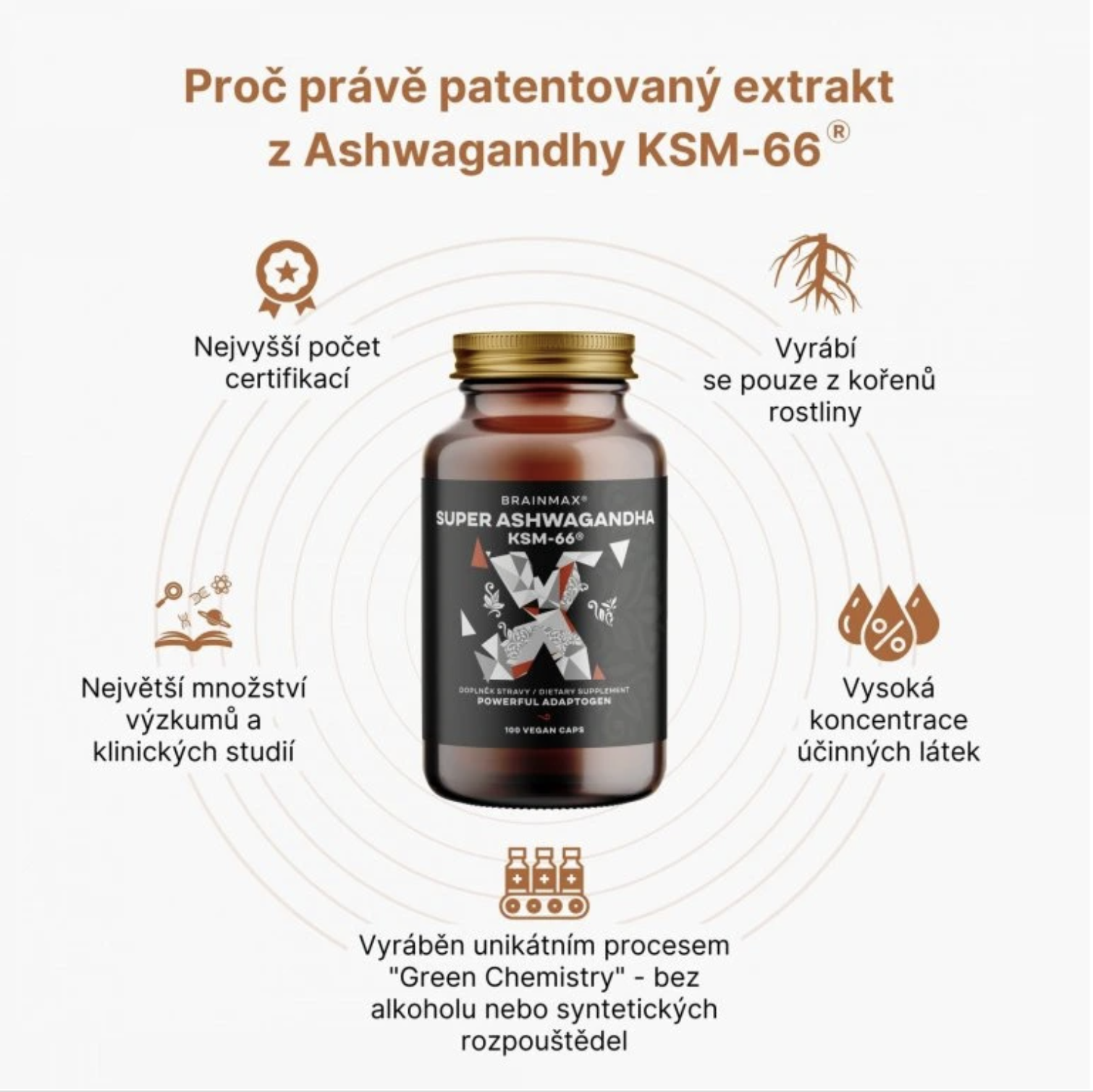 BrainMax Super Ashwagandha extrakt KSM-66, 100 rostlinných kapslí