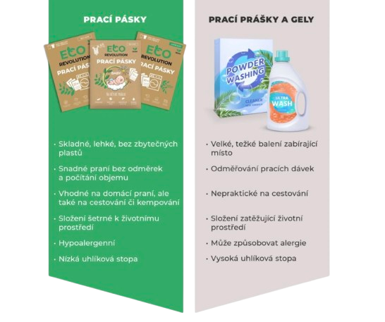 EcoRevolution prací pásky baby 32 ks