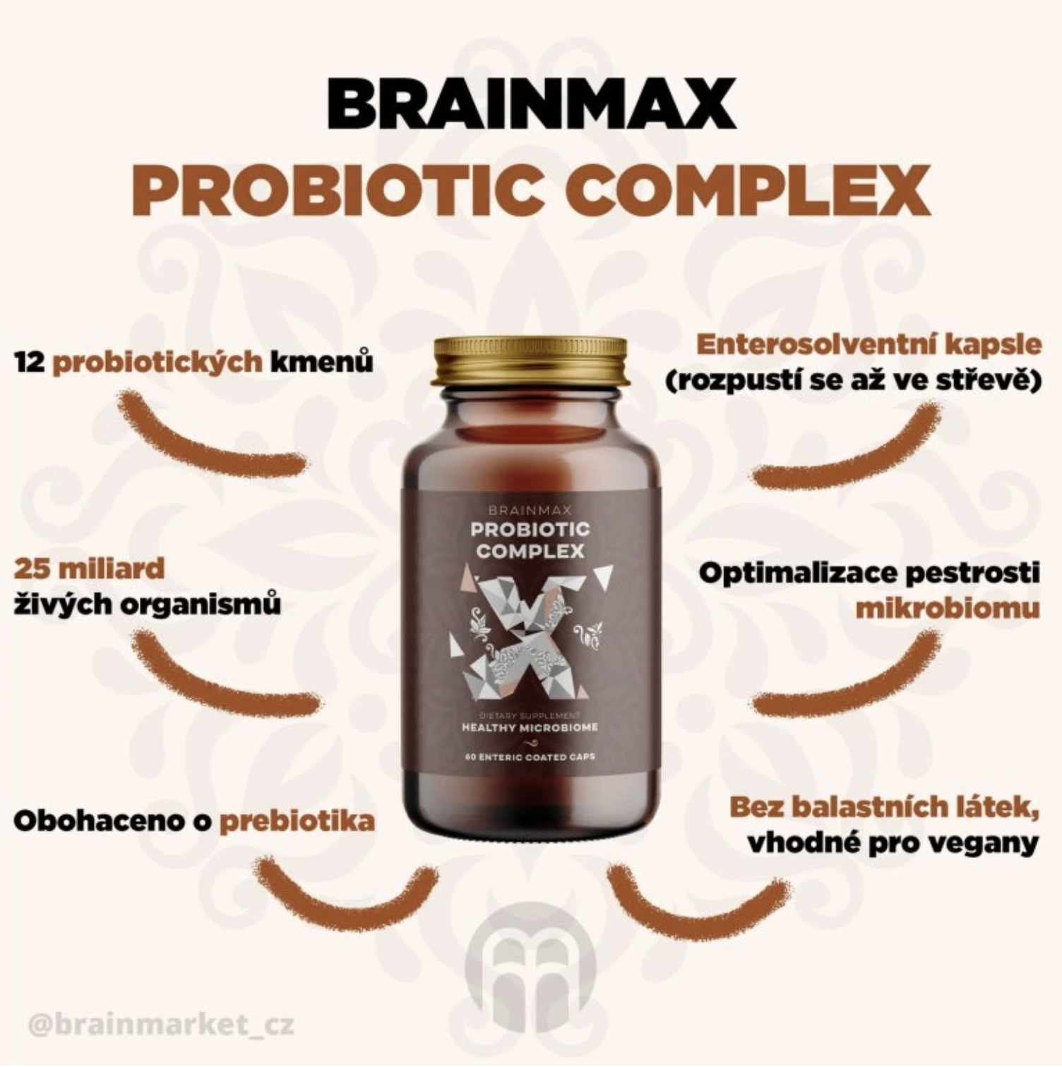 BrainMax Probiotic Complex (Probiotika), 60 enterosolventních kapslí