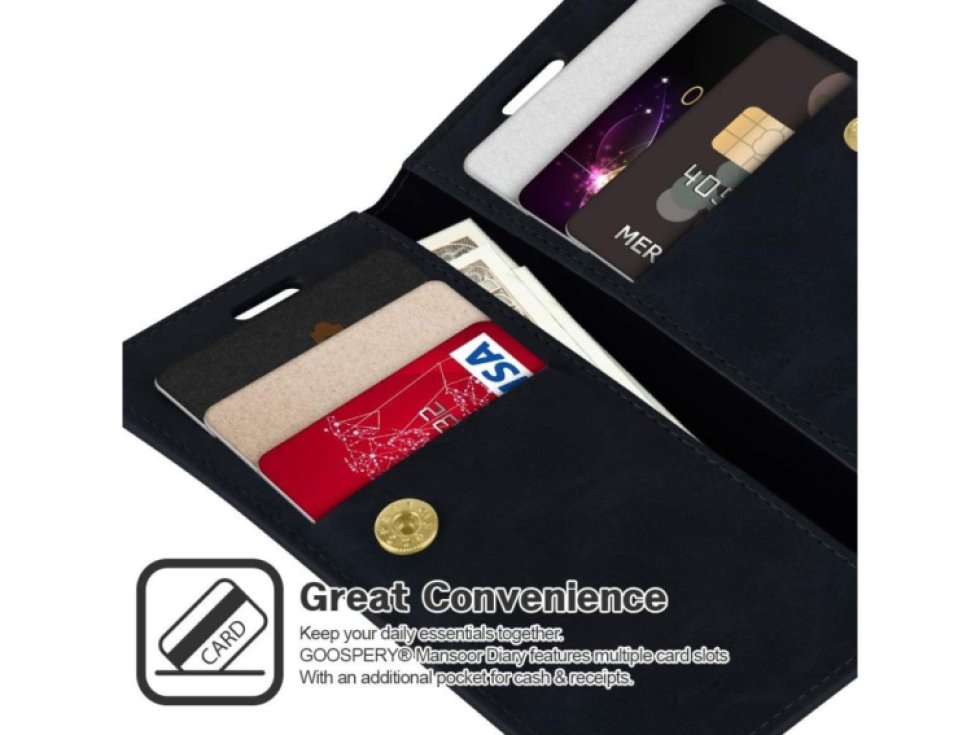 Knížkové pouzdro na iPhone 12 mini - Mercury, Mansoor Diary Navy