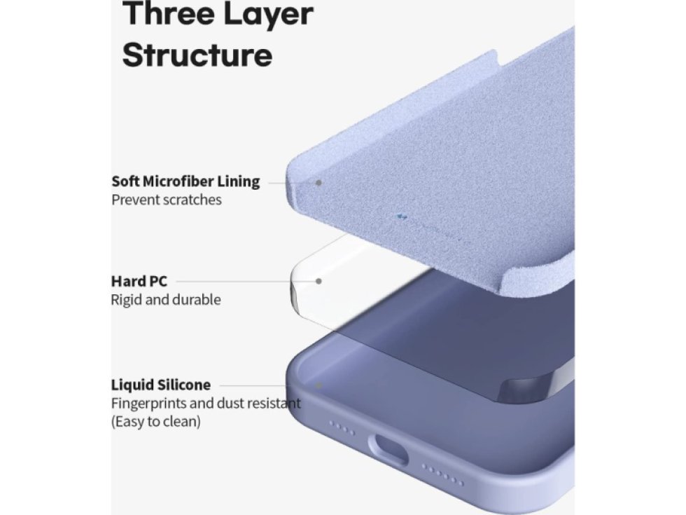 Ochranný kryt pro iPhone 13 mini - Mercury, Silicone Lavender Gray