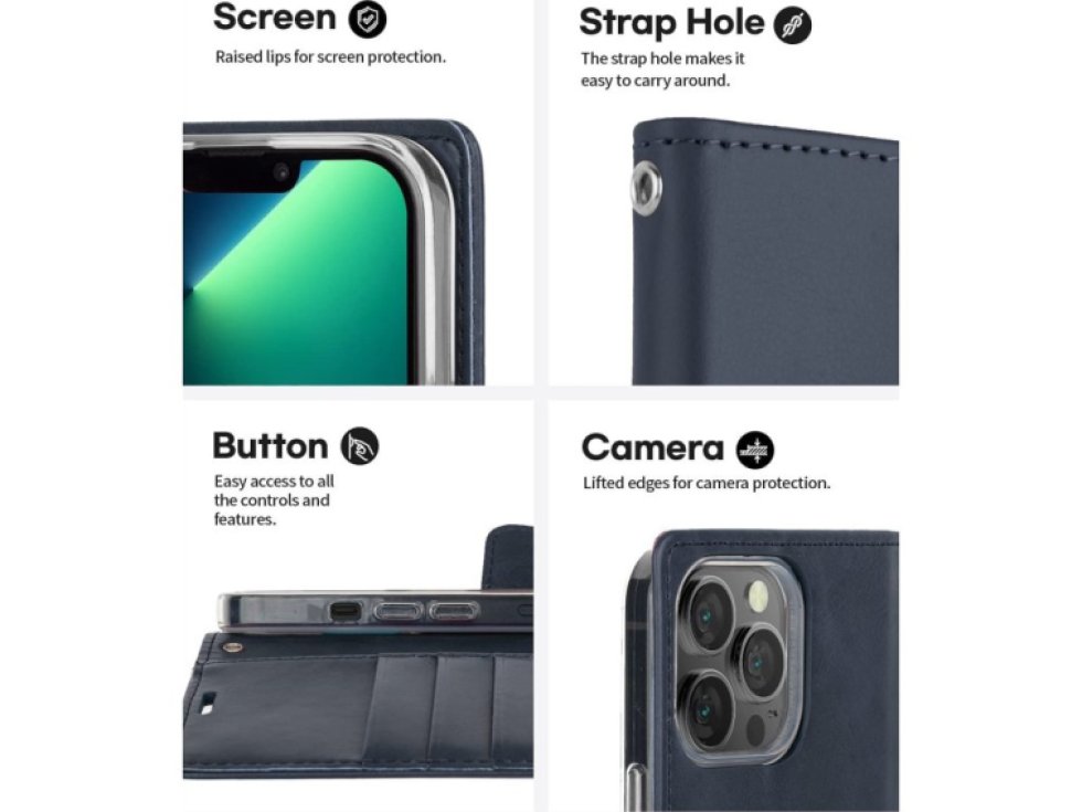 Ochranné pouzdro pro iPhone 13 Pro MAX - Mercury, Bluemoon Diary Navy