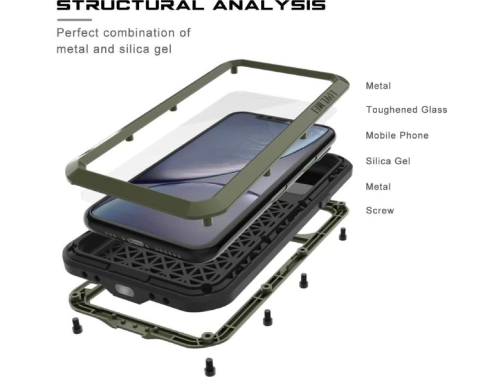 Ochranný kryt na iPhone 11 Pro - LOVE MEI, Powerful Green