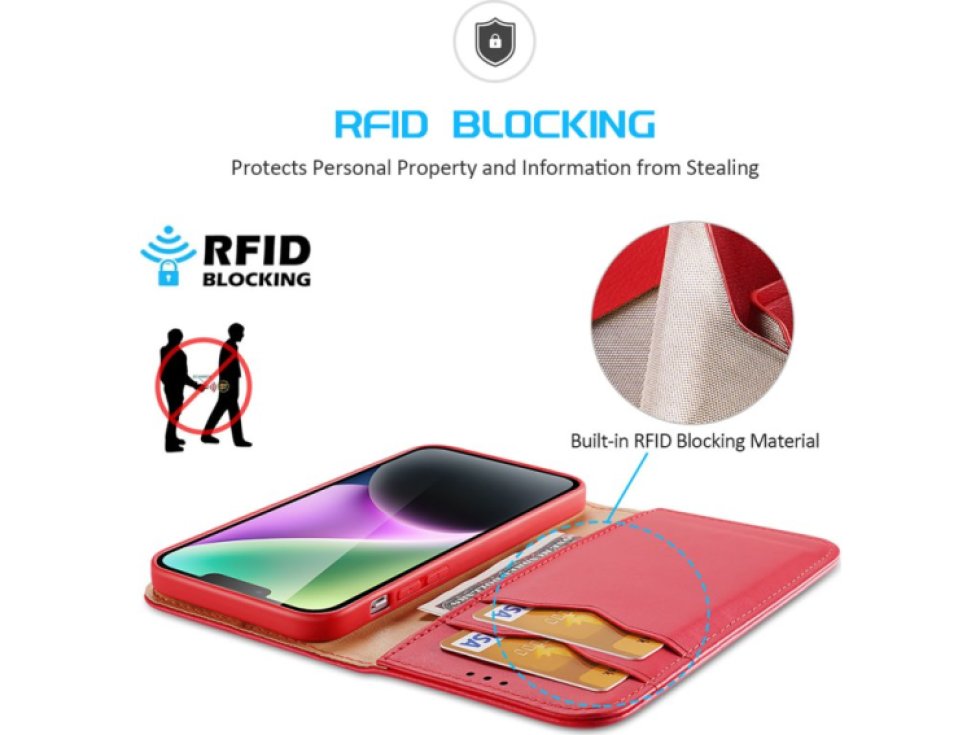 Knížkové pouzdro na iPhone 14 PLUS - DuxDucis, Hivo Red