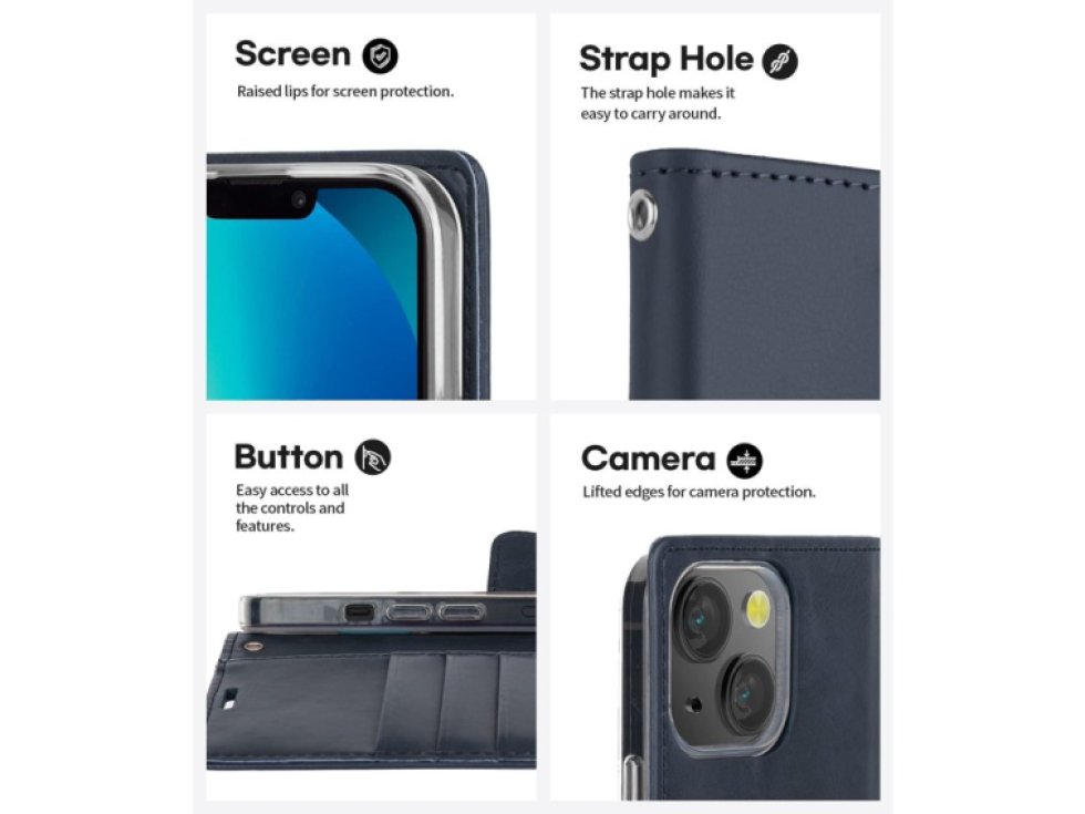 Ochranné pouzdro pro iPhone 13 mini - Mercury, Bluemoon Diary Navy