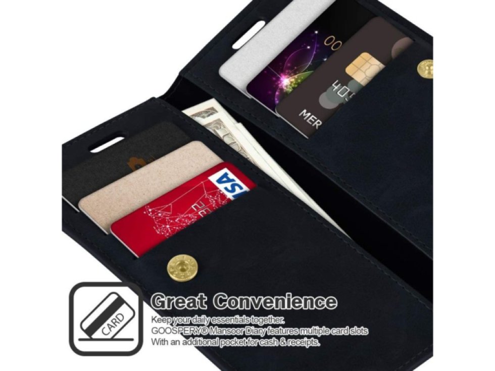 Knížkové pouzdro na iPhone 12 / 12 Pro - Mercury, Mansoor Diary Navy