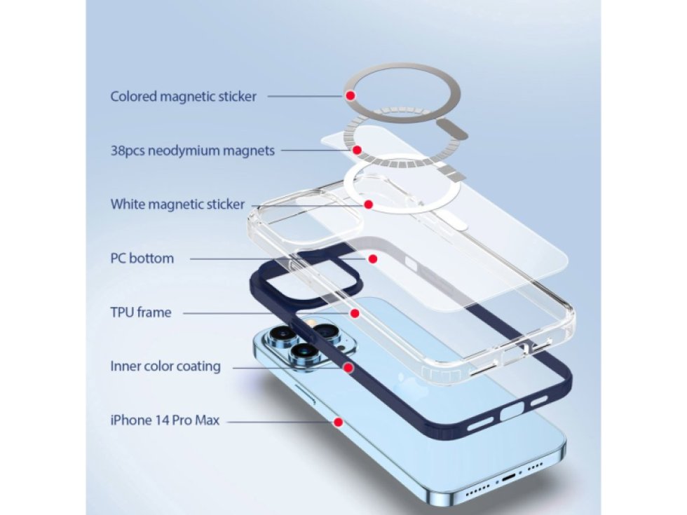 Ochranný kryt pro iPhone 14 Pro MAX - DuxDucis, Clin2 Blue with MagSafe