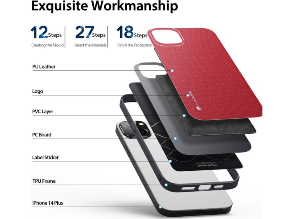 Ochranný kryt na iPhone 14 PLUS - DuxDucis, Fino Red