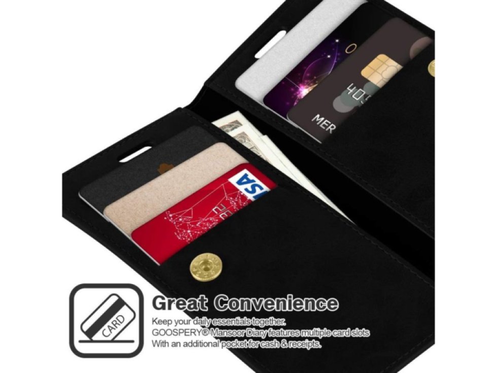 Knížkové pouzdro na iPhone 12 mini - Mercury, Mansoor Diary Black