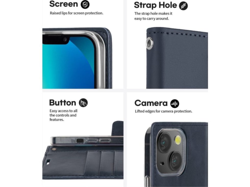 Ochranné pouzdro pro iPhone 13 - Mercury, Bluemoon Diary Navy