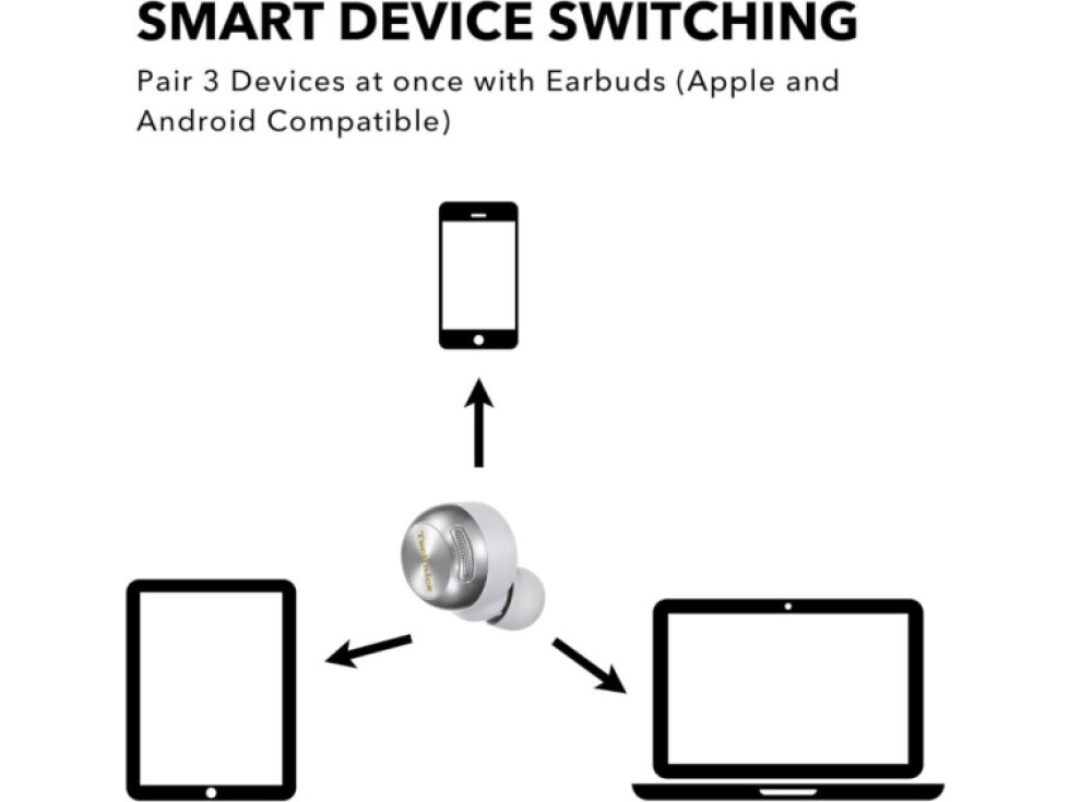 Technics EAH-AZ100E-K