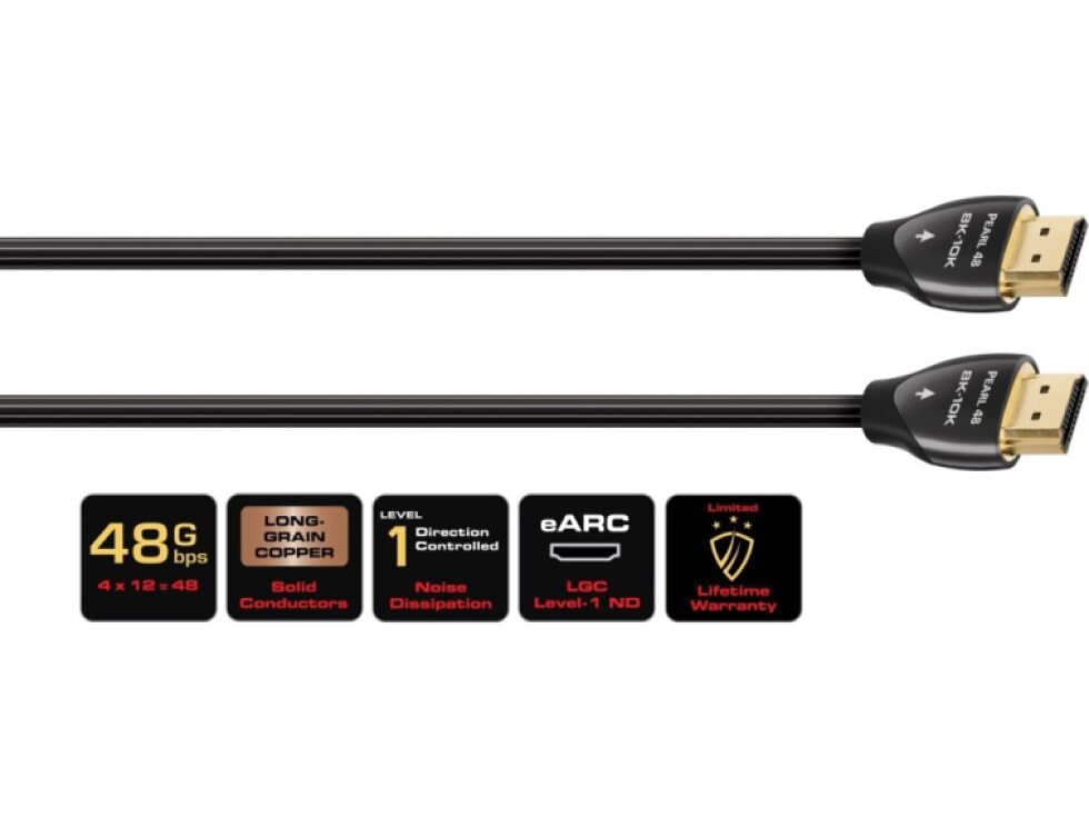 Audioquest Pearl 48