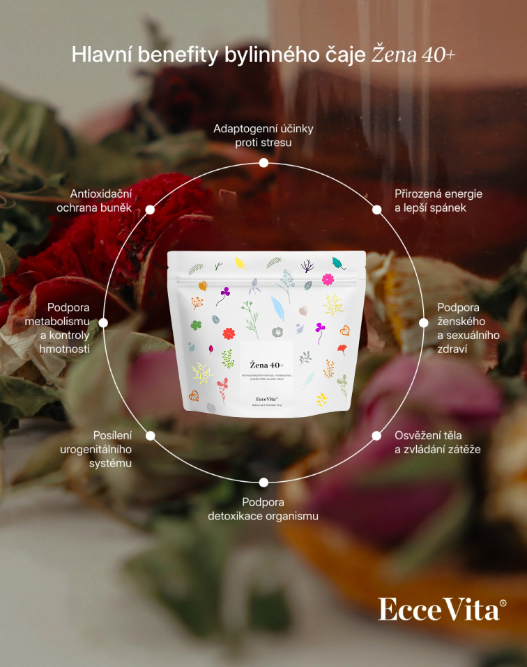 Bylinný čaj Žena 40+