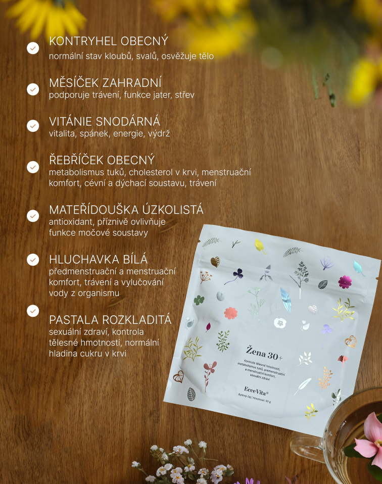 Bylinný čaj Žena 30+