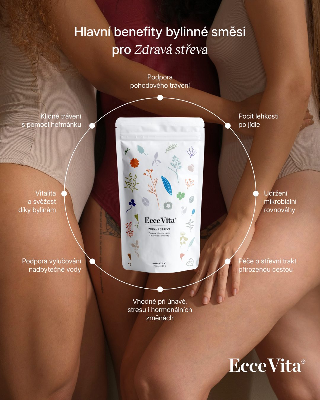 Bylinný čaj Zdravá střeva