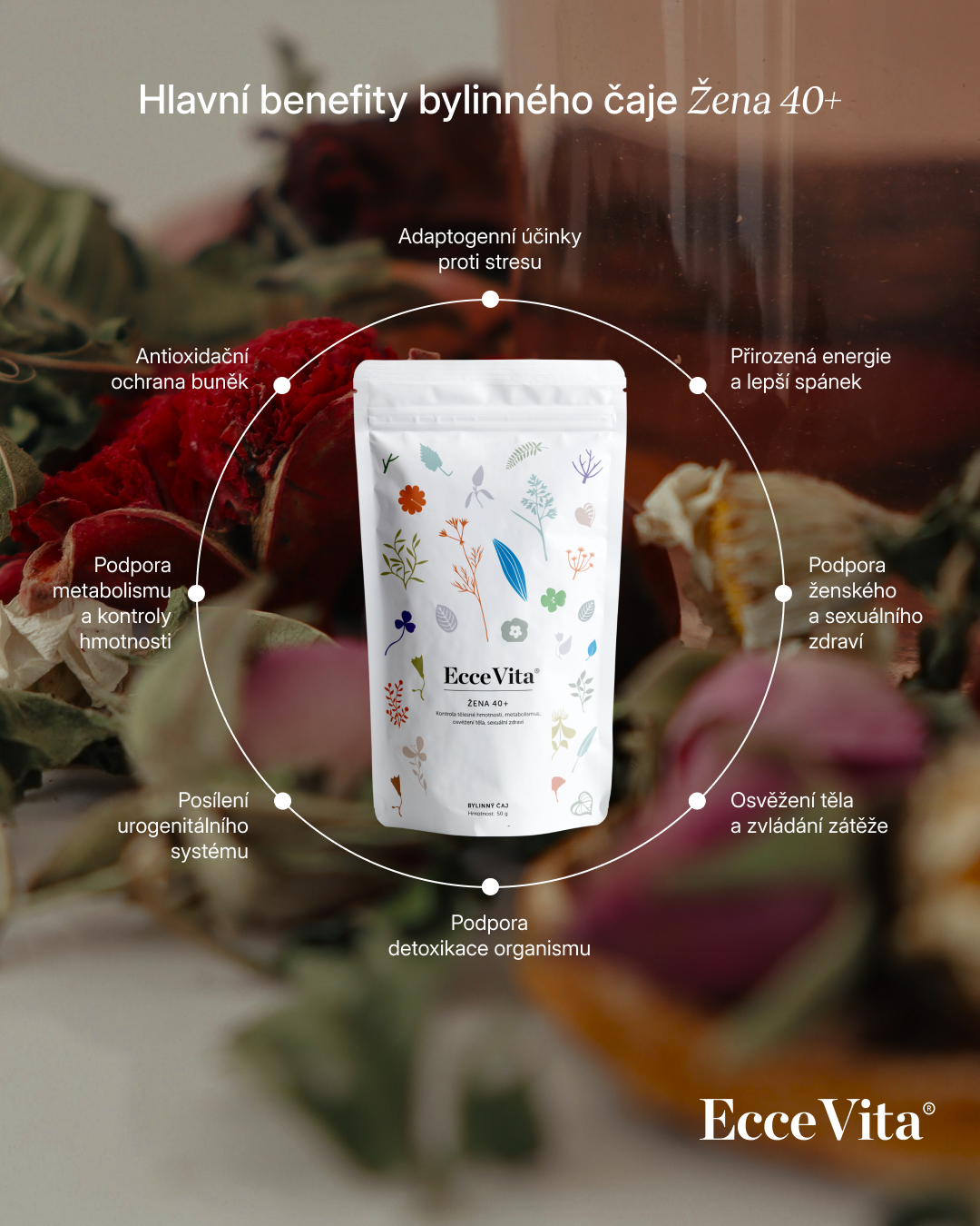 Bylinný čaj Žena 40+