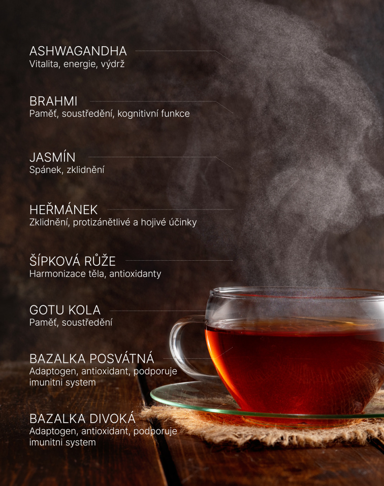 Tulsi zklidnění BIO, 25 sáčky